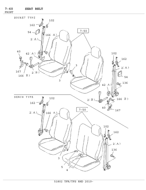 Partial Engine